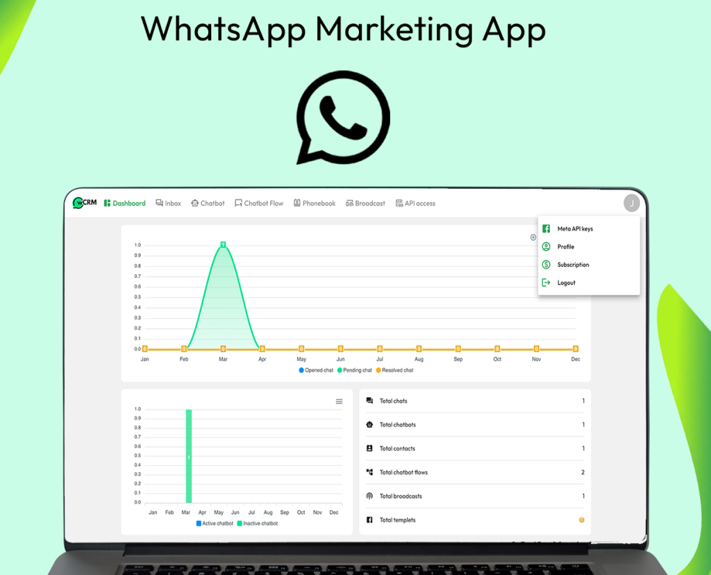 Whatsapp CRM Gratis
